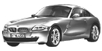 BMW E86 DF067 Fault Code