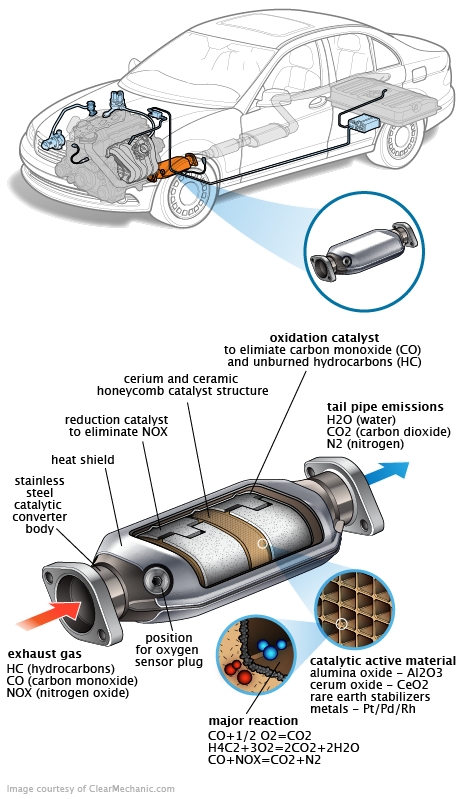 See DF067 repair manual